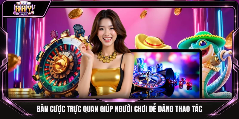 Bàn cược trực quan giúp người chơi dễ dàng thao tác