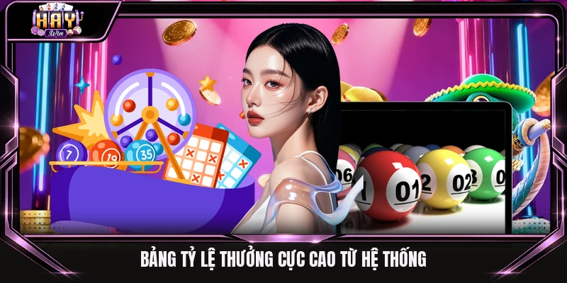 Bảng tỷ lệ thưởng cực cao từ hệ thống