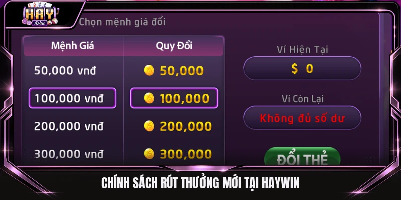 Chính sách rút thưởng mới tại Haywin